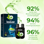 Biancat™ InsuLuxe Herbal Glycemic Control Inhalator